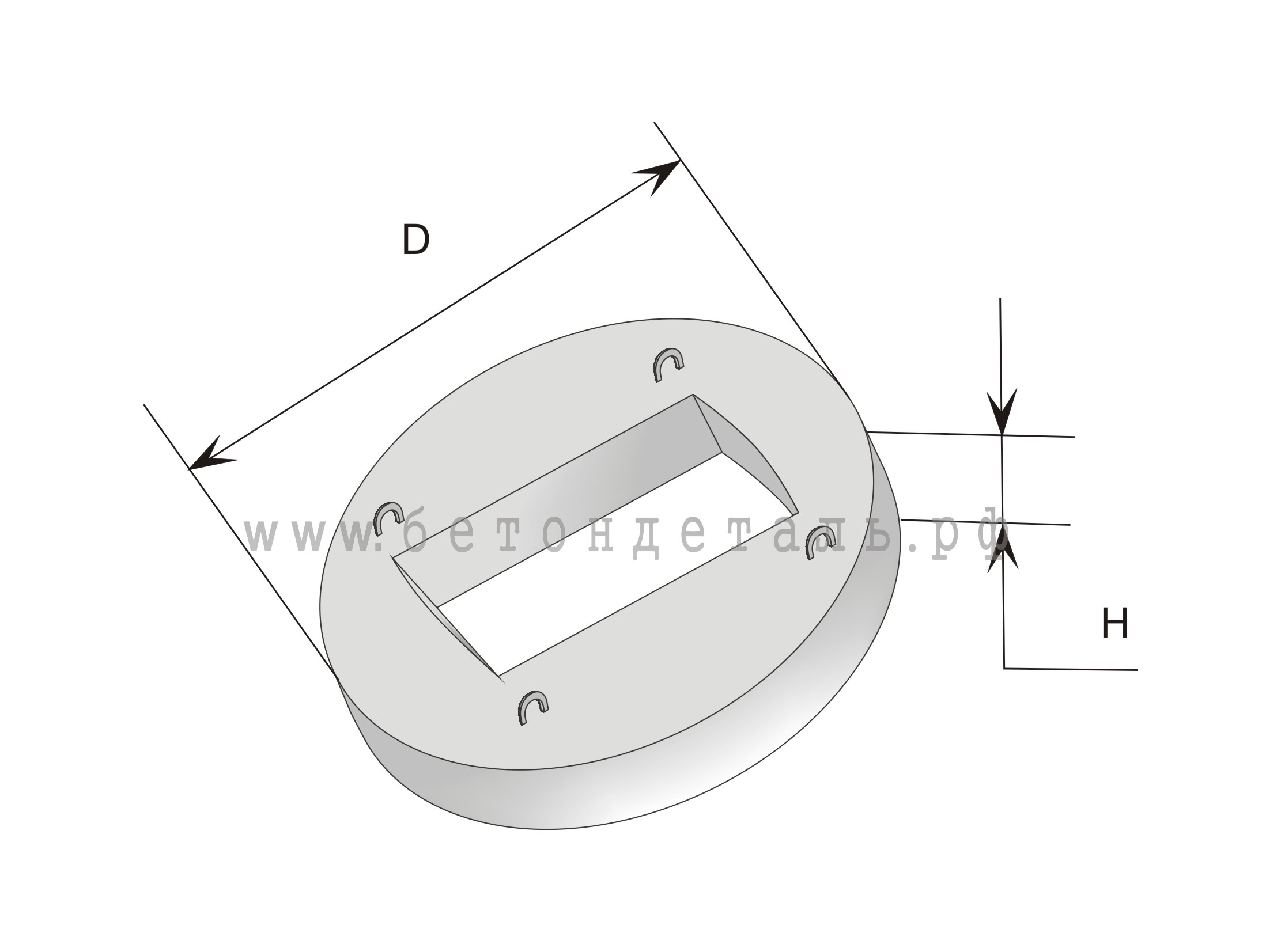 Крышки колодцев КЦП 1-7 Цена вес диаметр ГОСТ серия доставка купить